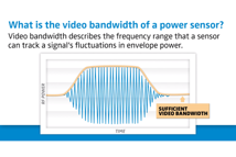 WTG - video bandwidth power sensor WTG - video bandwidth power sensor