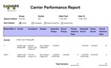 Reporting and Analysis Reporting and Analysis