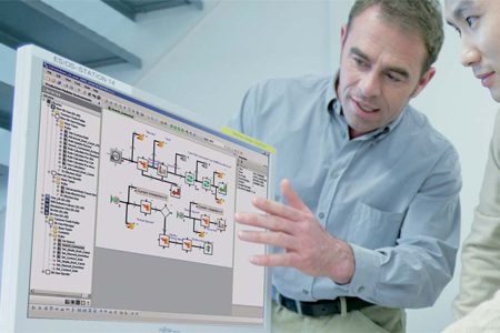 Manufacturing Execution System - MES Simatic IT