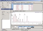Atlas™ 2001 Chromatography Data System Atlas™ 2001 Chromatography Data System