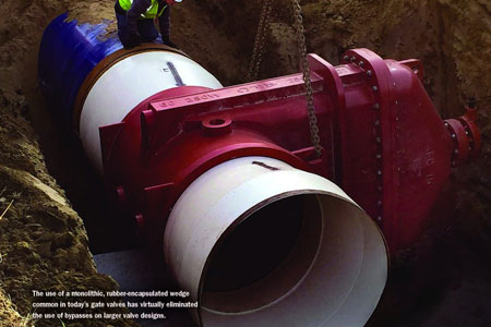 Opflow Features American Flow Control Article On The Use Of Bypasses On Resilient Wedge Gate Valves - Vimarsana News