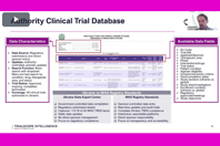 How To Best Navigate The Global Clinical Trial Registry Ecosystem