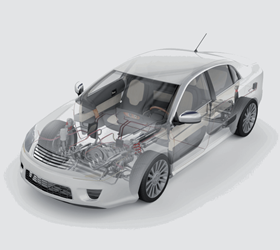 Automotive Solutions: RADOX® Cables And Systems Automotive Solutions: RADOX® Cables And Systems