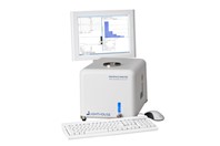 Lighthouse Headspace Analyzer