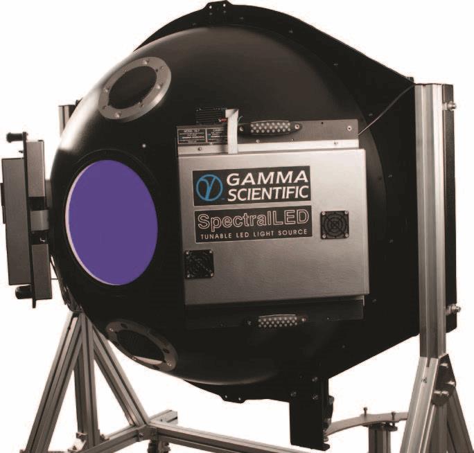 gamma color machine vision