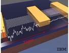 IBM Scientists "Quiet" Unruly Electrons In Atomic Layers Of Graphite