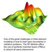 New Software Module Enables EM Wave Simulation For RF/Microwave/Photonic Design New Software Module Enables EM Wave Simulation For RF/Microwave/Photonic Design