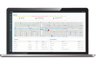 Optimizing SCADA Data Bucket