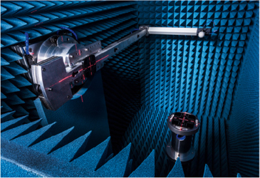 Beamforming Measurements For Radar Test