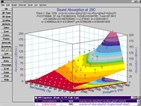 Automated Surface Fitting Software: TableCurve 3D® Automated Surface Fitting Software: TableCurve 3D®