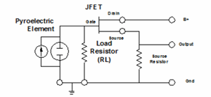Understanding Noise In Pyroelectric IR Detectors Noise In Pyroelectric IR Detectors