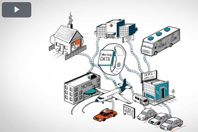 Block Clinical - Final Video