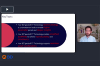 BD SpectralFX Technology