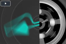 Ksep Single-Use Automated Systems