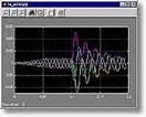 Power System Blockset Power System Blockset