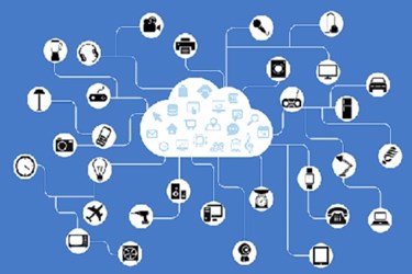 Retailers Anticipate Substantial Changes Driven By IoT