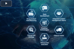 Accelerating Drug Development Through Integrated CDMO And CRO Partnership