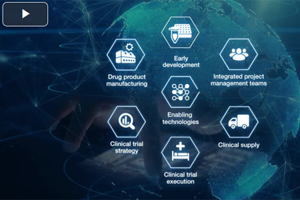 Accelerating Drug Development Through Integrated CDMO And CRO Partnership