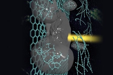 nanoelectronics nanoelectronics