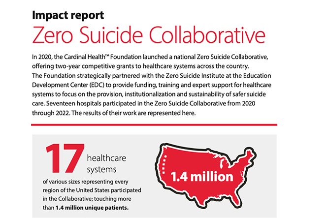 The Cardinal Health Foundation's Zero Suicide Collaborative - Vimarsana News