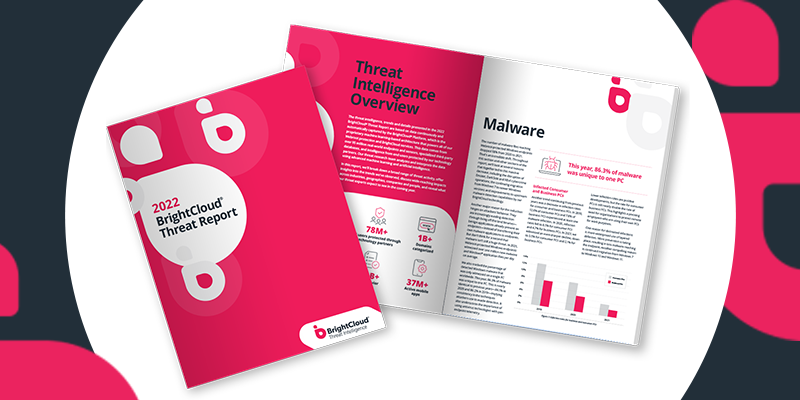 Soaring Ransomware Payments Consistent Infections Deceptive URLs And More In This Year's 2022 BrightCloud Threat Report - Vimarsana News