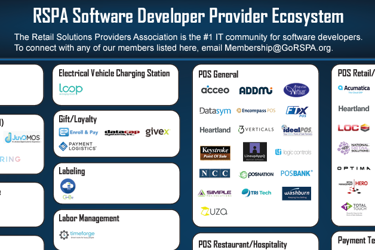 RSPA - Software Developer Provider Ecosystem