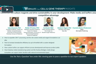 Make Media And Buffers Your Competitive Advantage Customize Cell Culture Reagents And Drive Sustainability In Your Development