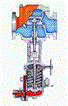 Fully Oil Operated Trip Throttle Valve Fully Oil Operated Trip Throttle Valve