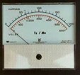 Panel Meters Panel Meters