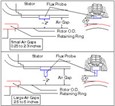 Shorted-Turn Condition Monitoring Program Shorted-Turn Condition Monitoring Program
