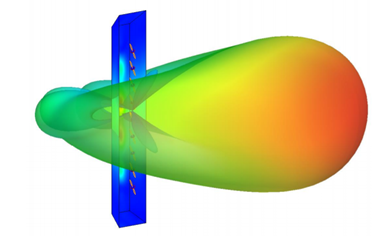 MIMO System Simulation in WinProp(photo) MIMO System Simulation in WinProp(photo)