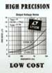 High Precision Reference