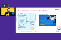 data integrity in the quality control lab