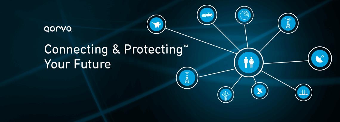 Learn More Defense And Aerospace slide