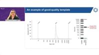 Advancing mRNA Quality Through CQA Profiling With Capillary Gel Electrophoresis And Liquid Chromatography