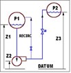 Centrifugal Pump Centrifugal Pump