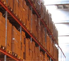 Order Management System 