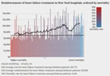 gI_134795_HealthCareCostIma