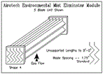 Mist Eliminators - Steel / Reinforced Plastic Designs Mist Eliminators - Steel / Reinforced Plastic Designs