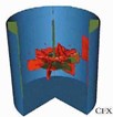 CFD Software