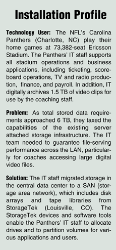 nfl radio Archives