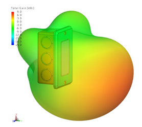 Fully Polarimetric Analysis of Wireless Connectivity for Smart Home and IoT Applications Fully Polarimetric Analysis of Wireless Connectivity for Smart Home and IoT Applications