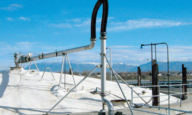 FCI Digester Gas FCI Digester Gas