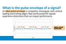 WTG - pulse envelope of a signal WTG - pulse envelope of a signal