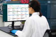 waters_connect System Monitoring