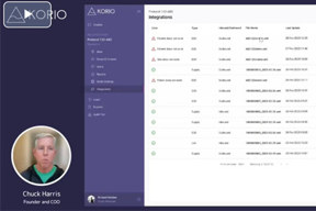 Korio Monitoring