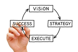 6 Strategies For Selling Heavy Equipment iStock-1144379636-vision-strategy-execute-success