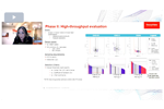 Thermo Fisher - Media Screening webinar