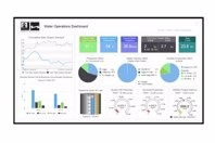 Digital-Transformation-Drives-Operational-Efficiency-at-Riverside-Public-Utilities-2