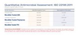 gI_121809_PCC_MicroBlok-cha